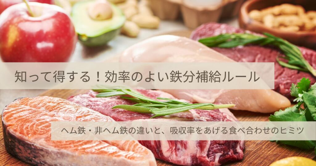 赤身の肉や魚、リンゴやアボカドなどの食材の画像と、「知って得する！効率のよい鉄分補給ルール ヘム鉄・非ヘム鉄の違いと、吸収率をあげる食べ合わせのヒミツ」の文字